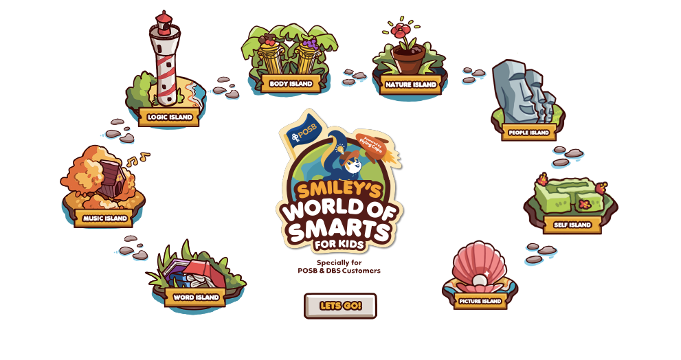 Smiley Game Islands